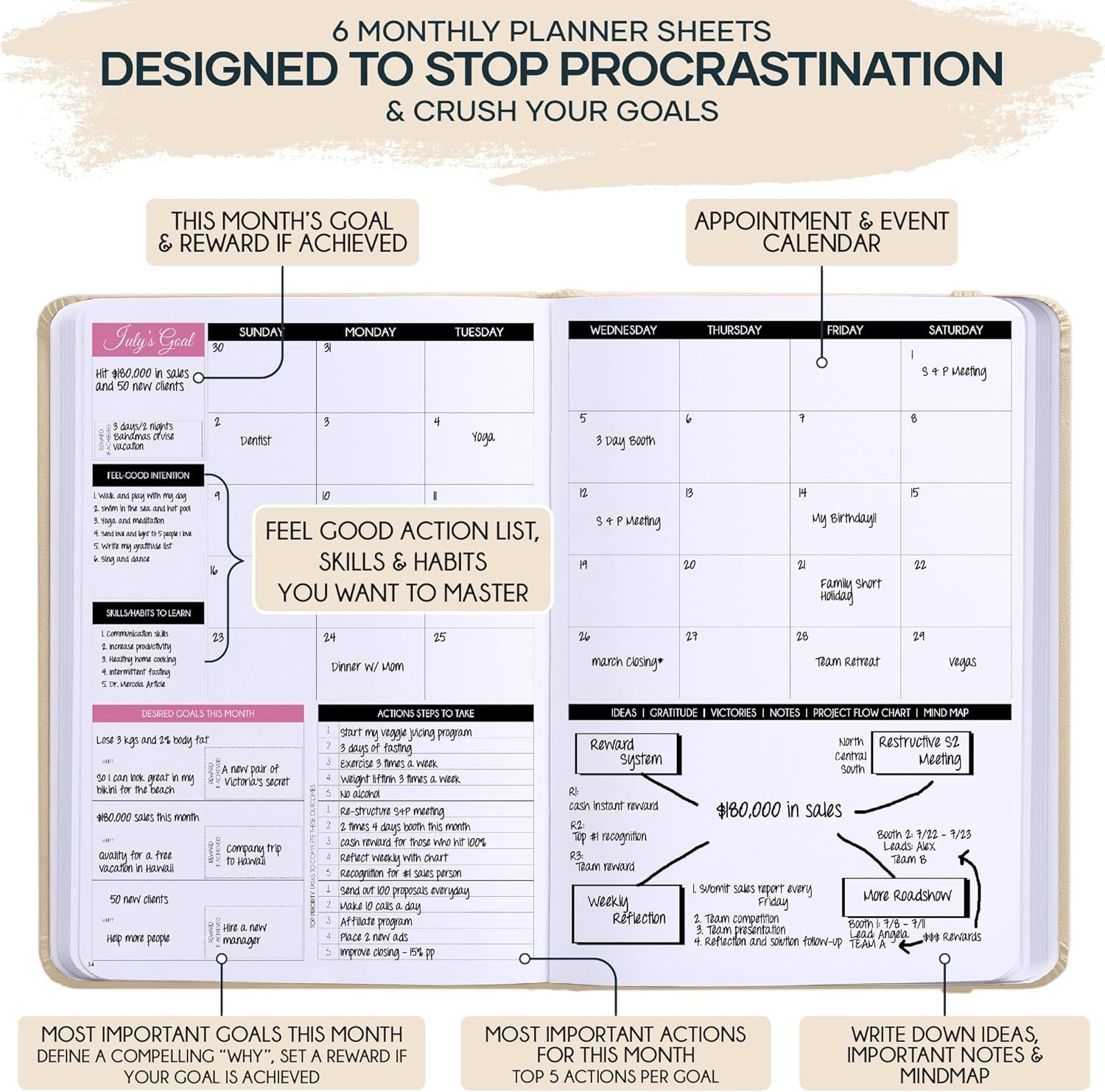 Manifestation Journal - 5 Minute Manifesting & Self Care Journal | 90-Day Undated Daily Planner for Positivity, Affirmations & Gratitude | Guided Mindfulness, Reflection | Vision Board + Stickers - Image 6