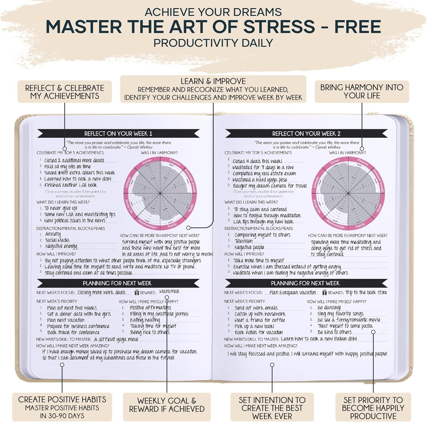 Manifestation Journal - 5 Minute Manifesting & Self Care Journal | 90-Day Undated Daily Planner for Positivity, Affirmations & Gratitude | Guided Mindfulness, Reflection | Vision Board + Stickers - Image 5